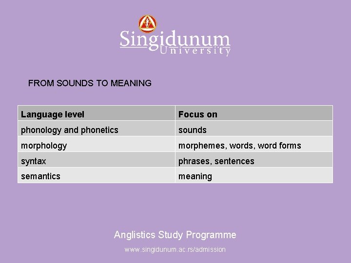 Anglistics Study Programme FROM SOUNDS TO MEANING Language level Focus on phonology and phonetics