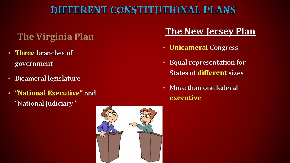 DIFFERENT CONSTITUTIONAL PLANS The Virginia Plan • Three branches of government • Bicameral legislature