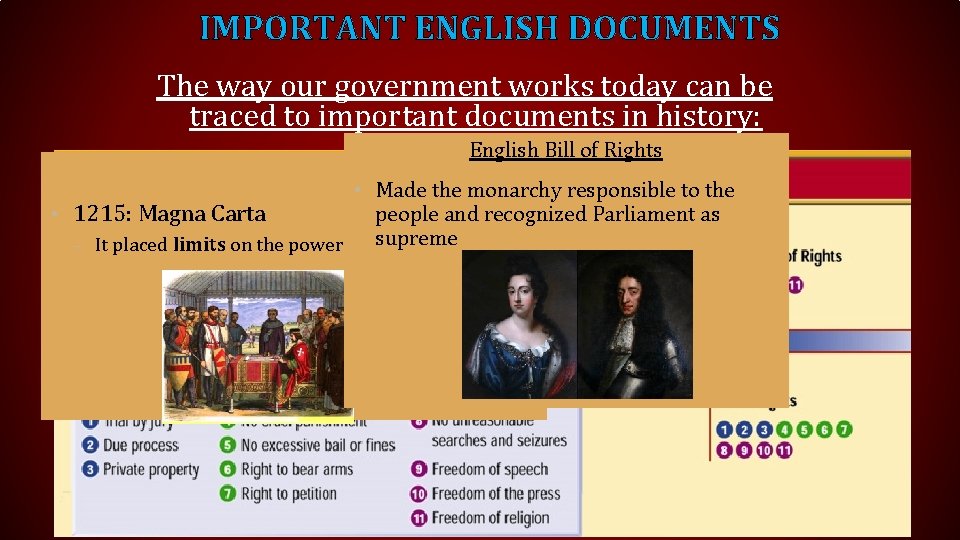 IMPORTANT ENGLISH DOCUMENTS The way our government works today can be traced to important