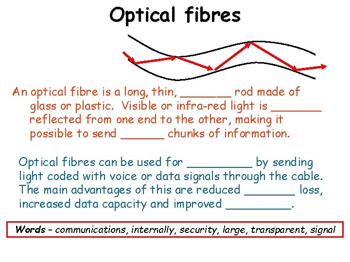 Optical fibres An optical fibre is a long, thin, _______ rod made of glass