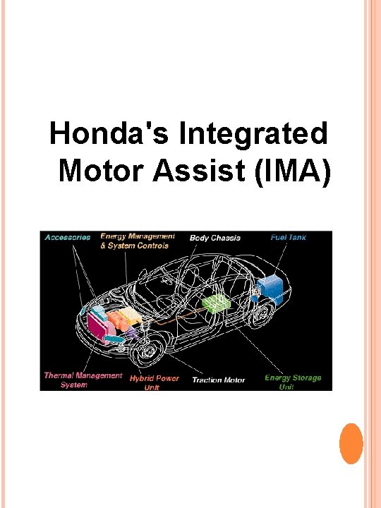 Honda's Integrated Motor Assist (IMA) 