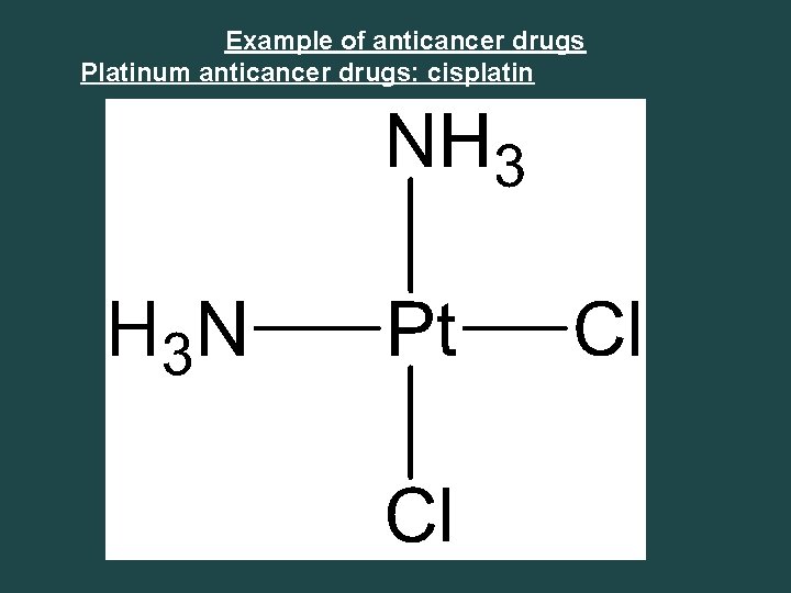 Example of anticancer drugs Platinum anticancer drugs: cisplatin 
