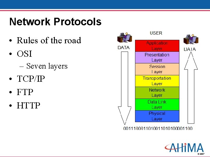 Network Protocols • Rules of the road • OSI – Seven layers • TCP/IP