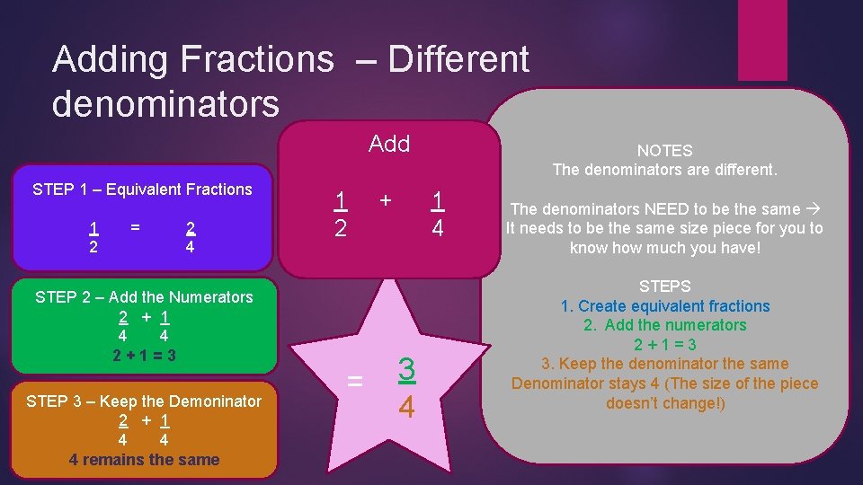 Adding Fractions – Different denominators Add STEP 1 – Equivalent Fractions 1 2 =