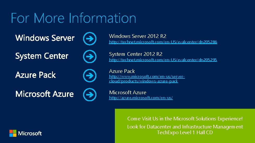 For More Information Windows Server 2012 R 2 http: //technet. microsoft. com/en-US/evalcenter/dn 205286 System
