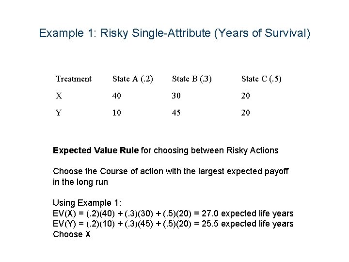Example 1: Risky Single-Attribute (Years of Survival) Treatment State A (. 2) State B