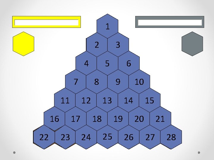 1 2 4 7 11 16 22 5 8 12 17 23 3 9 1 2 4 7 11 16 22 5 8 12 17 23 3 9
