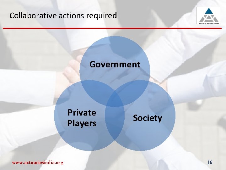 Collaborative actions required Government Private Players www. actuariesindia. org Society 16 