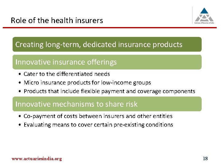 Role of the health insurers Creating long-term, dedicated insurance products Innovative insurance offerings •