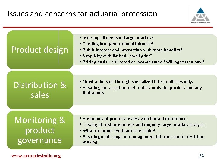 Issues and concerns for actuarial profession Product design • • • Meeting all needs