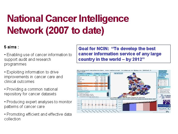 National Cancer Intelligence Network (2007 to date) 5 aims : • Enabling use of National Cancer Intelligence Network (2007 to date) 5 aims : • Enabling use of