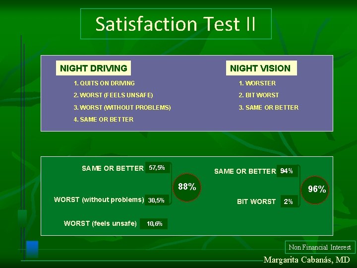 Satisfaction Test II NIGHT DRIVING NIGHT VISION 1. QUITS ON DRIVING 1. WORSTER 2. Satisfaction Test II NIGHT DRIVING NIGHT VISION 1. QUITS ON DRIVING 1. WORSTER 2.