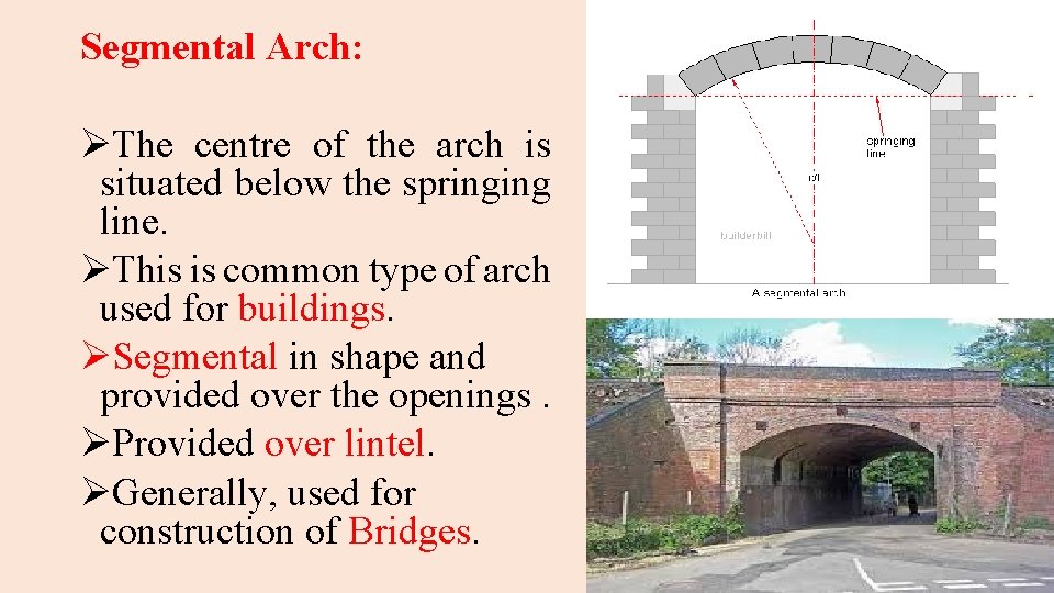 Segmental Arch: ØThe centre of the arch is situated below the springing line. ØThis