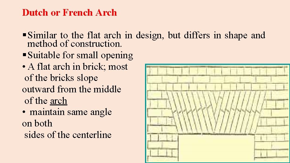 Dutch or French Arch § Similar to the flat arch in design, but differs