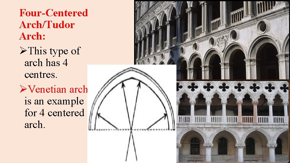 Four-Centered Arch/Tudor Arch: ØThis type of arch has 4 centres. ØVenetian arch is an