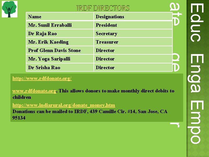 Designations Mr. Sunil Erraballi President Dr Raja Rao Secretary Mr. Erik Kaeding Treasurer Prof