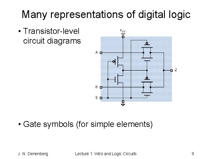 Digital Circuit Design Jeffrey N Denenberg Lecture 1