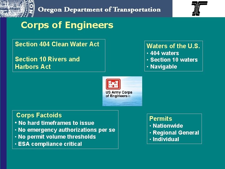 Corps of Engineers Section 404 Clean Water Act Waters of the U. S. Section