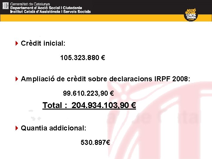 4 Crèdit inicial: 105. 323. 880 € 4 Ampliació de crèdit sobre declaracions IRPF