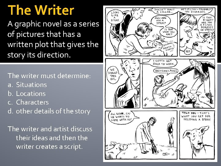 The Writer A graphic novel as a series of pictures that has a written