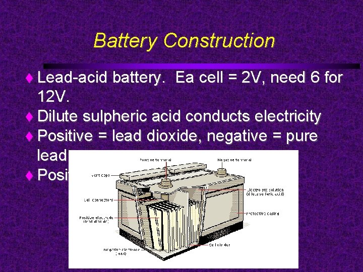 Battery Construction Lead-acid battery. Ea cell = 2 V, need 6 for 12 V.