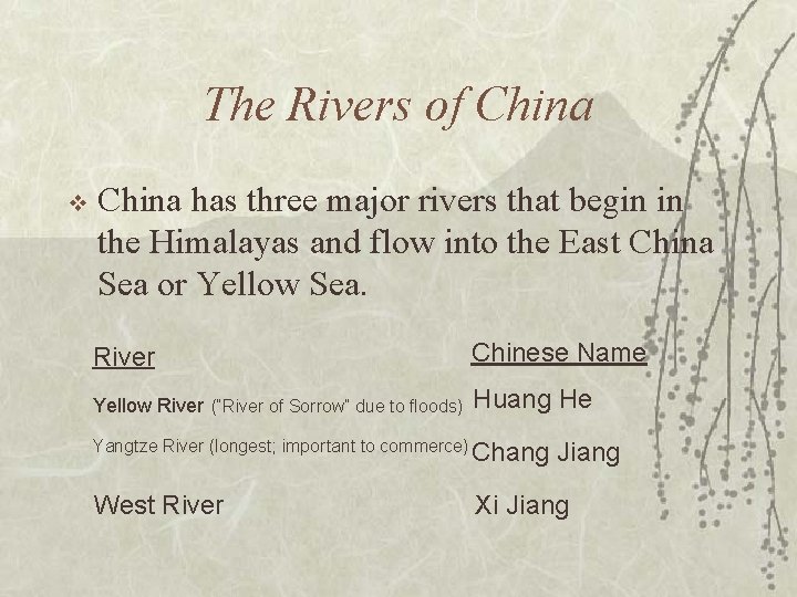 The Rivers of China v China has three major rivers that begin in the