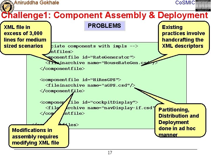 Aniruddha Gokhale Co. SMIC Challenge 1: Component Assembly & Deployment PROBLEMS XML file in
