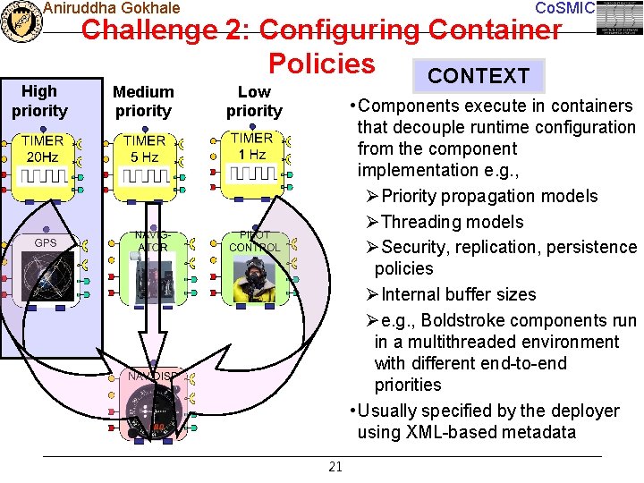 Aniruddha Gokhale High priority Co. SMIC Challenge 2: Configuring Container Policies CONTEXT Medium priority