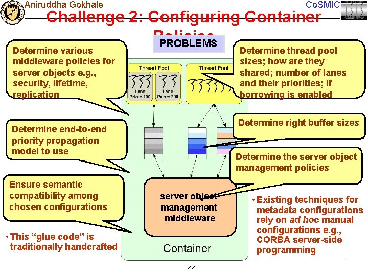Aniruddha Gokhale Co. SMIC Challenge 2: Configuring Container Policies PROBLEMS Determine various middleware policies