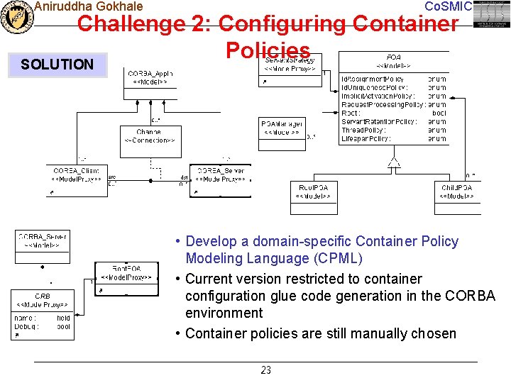 Aniruddha Gokhale Co. SMIC Challenge 2: Configuring Container Policies SOLUTION • Develop a domain-specific