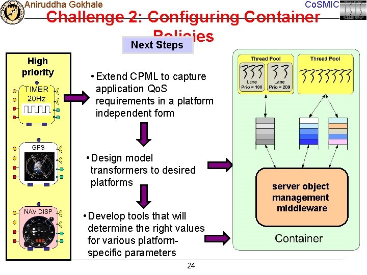 Aniruddha Gokhale Co. SMIC Challenge 2: Configuring Container Policies Next Steps High priority •