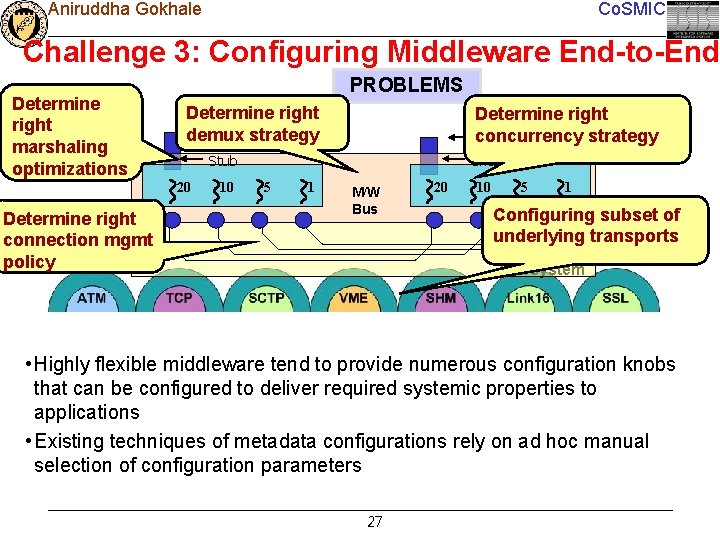 Aniruddha Gokhale Co. SMIC Challenge 3: Configuring Middleware End-to-End Determine right marshaling optimizations PROBLEMS
