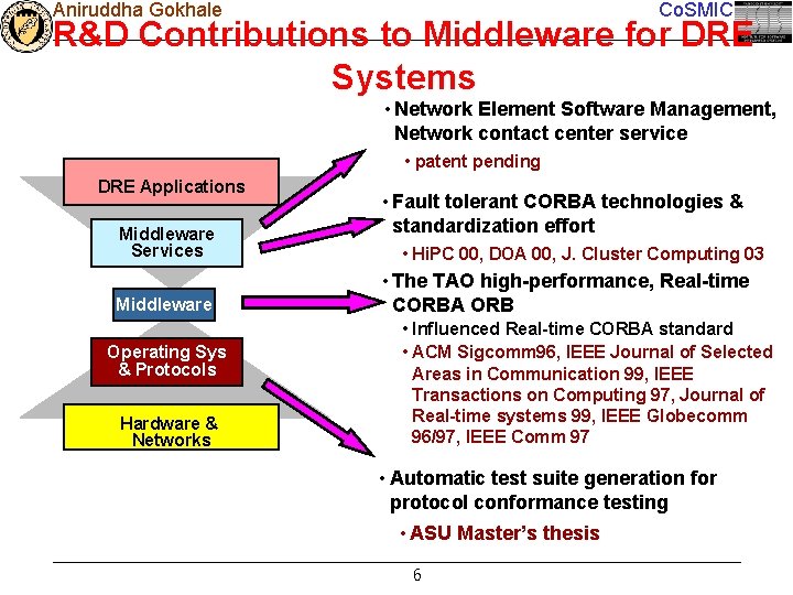 Aniruddha Gokhale Co. SMIC R&D Contributions to Middleware for DRE Systems • Network Element