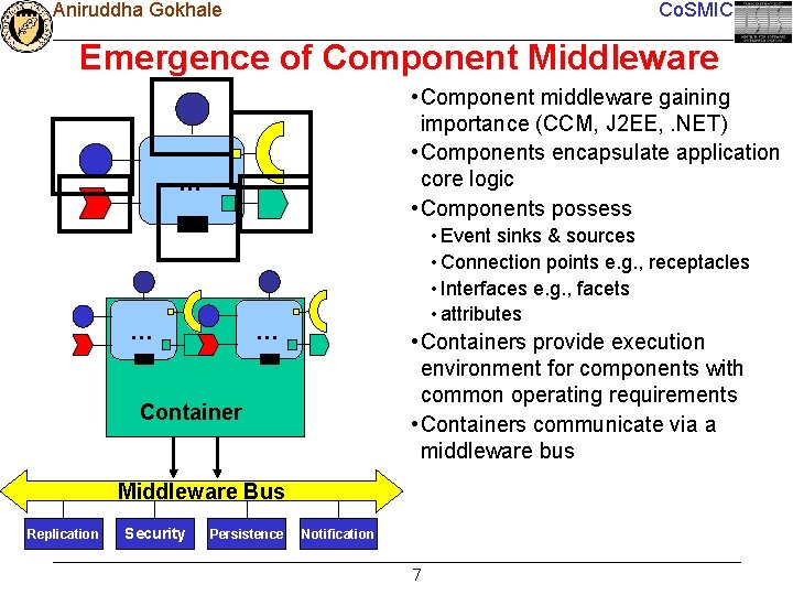 Aniruddha Gokhale Co. SMIC Emergence of Component Middleware • Component middleware gaining importance (CCM,