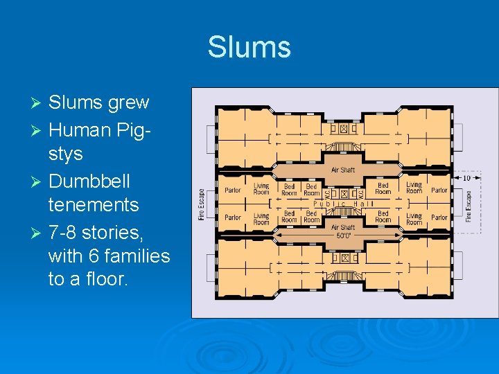 Slums grew Ø Human Pigstys Ø Dumbbell tenements Ø 7 -8 stories, with 6
