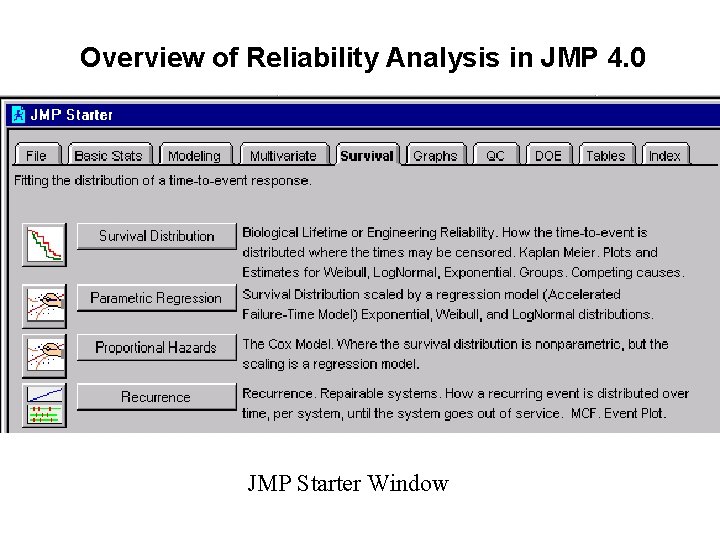 A Case Study in Competing Risk Reliability Analysis