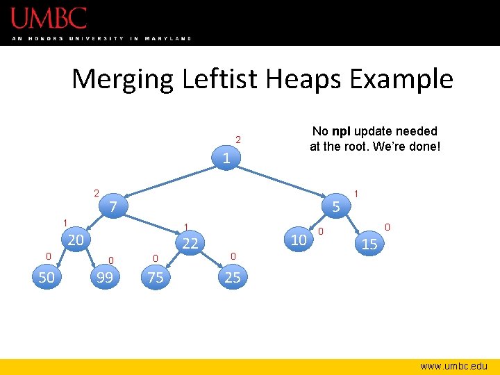 Merging Leftist Heaps Example No npl update needed at the root. We’re done! 2