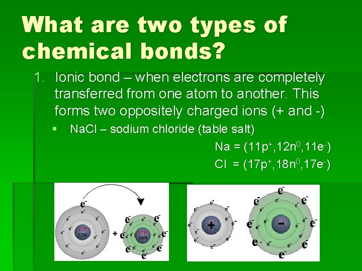 What are two types of chemical bonds? 1. Ionic bond – when electrons are