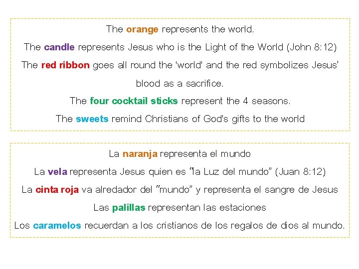 The orange represents the world. The candle represents Jesus who is the Light of