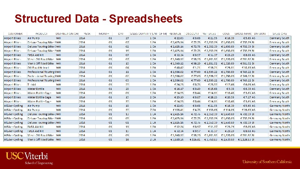 Analytics Jobs Mike S Lee Applied Analytics Enterprise