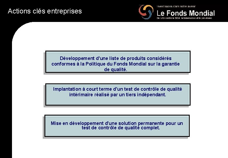 Actions clés entreprises Développement d'une liste de produits considérés conformes à la Politique du