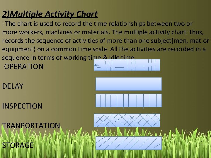 2)Multiple Activity Chart : The chart is used to record the time relationships between