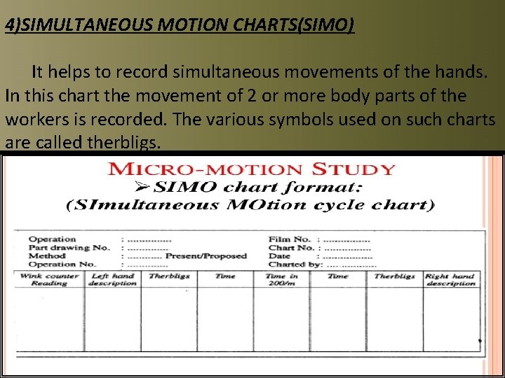 4)SIMULTANEOUS MOTION CHARTS(SIMO) It helps to record simultaneous movements of the hands. In this