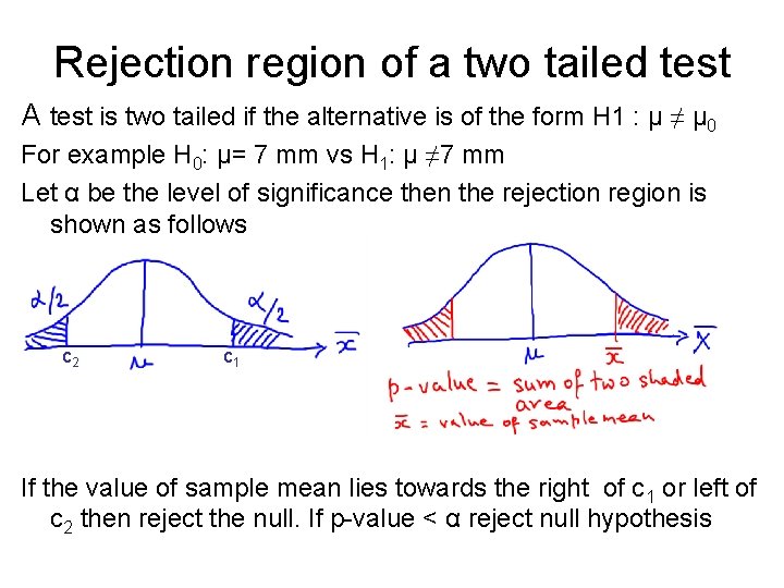 Rejection region of a two tailed test A test is two tailed if the