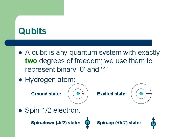 Qubits l l A qubit is any quantum system with exactly two degrees of