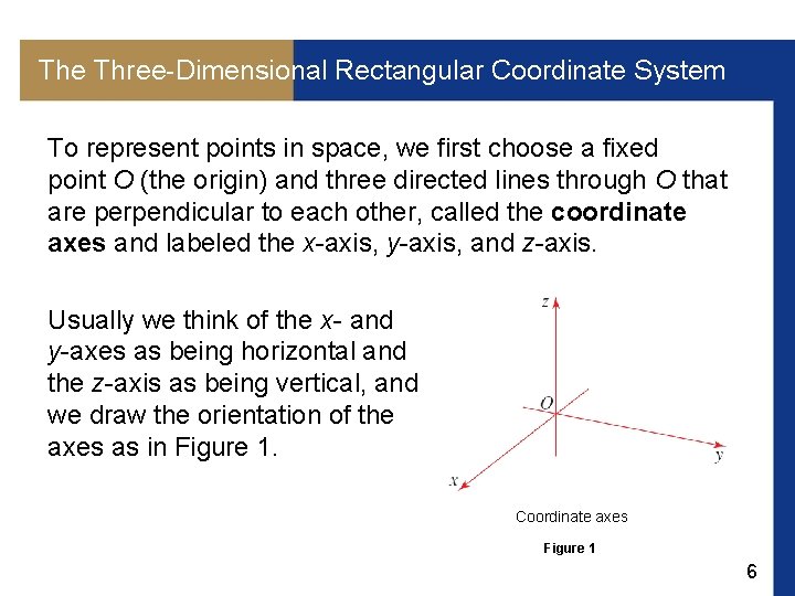The Three-Dimensional Rectangular Coordinate System To represent points in space, we first choose a
