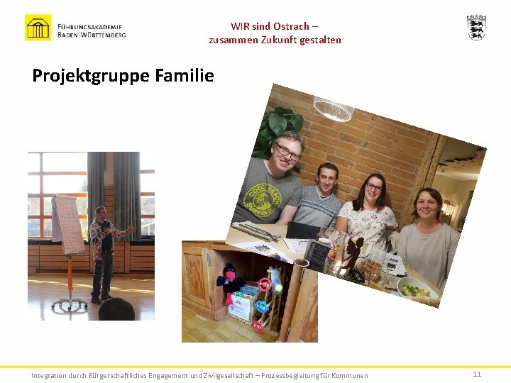 WIR sind Ostrach – zusammen Zukunft gestalten Projektgruppe Familie Integration durch Bürgerschaftliches Engagement und