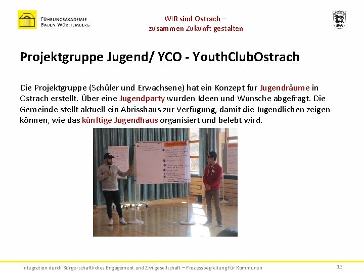 WIR sind Ostrach – zusammen Zukunft gestalten Projektgruppe Jugend/ YCO - Youth. Club. Ostrach