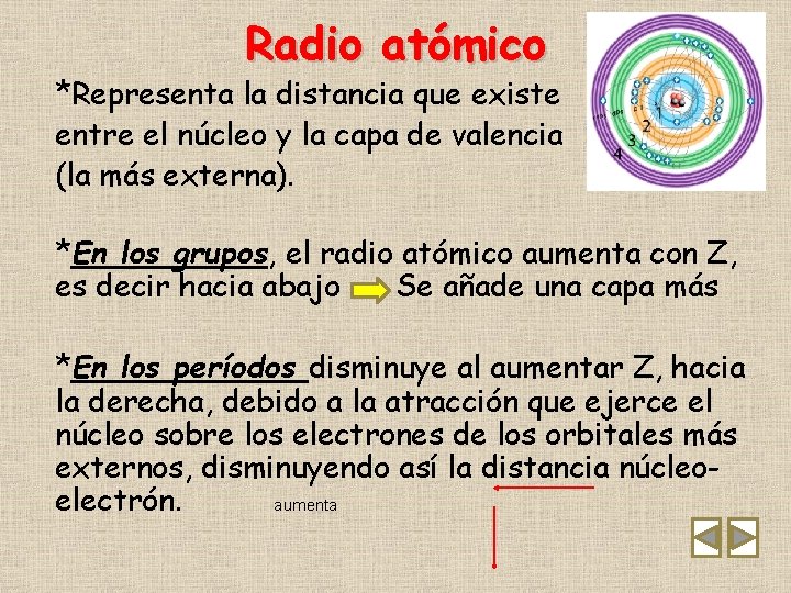 Radio atómico *Representa la distancia que existe entre el núcleo y la capa de