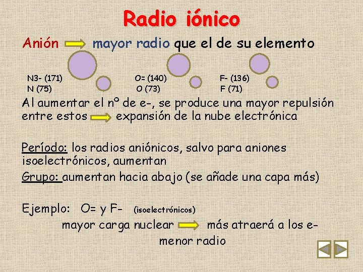 Anión N 3 - (171) N (75) Radio iónico mayor radio que el de